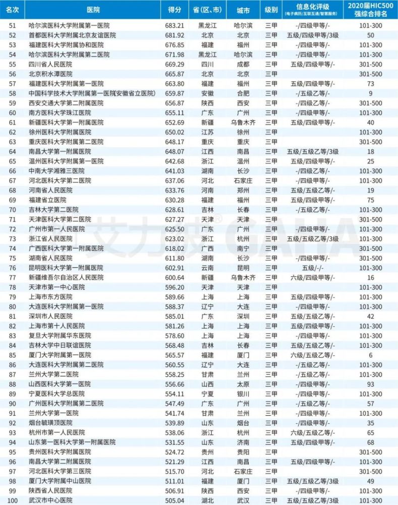 新澳彩開獎記錄2024年最新消息,資源部署方案_WSZ77.266抗菌版