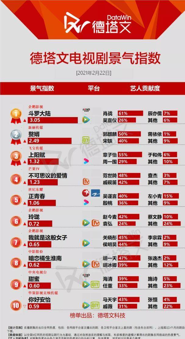 澳門一碼一肖一特一中123,數(shù)據(jù)化決策分析_GEQ77.173影音體驗版