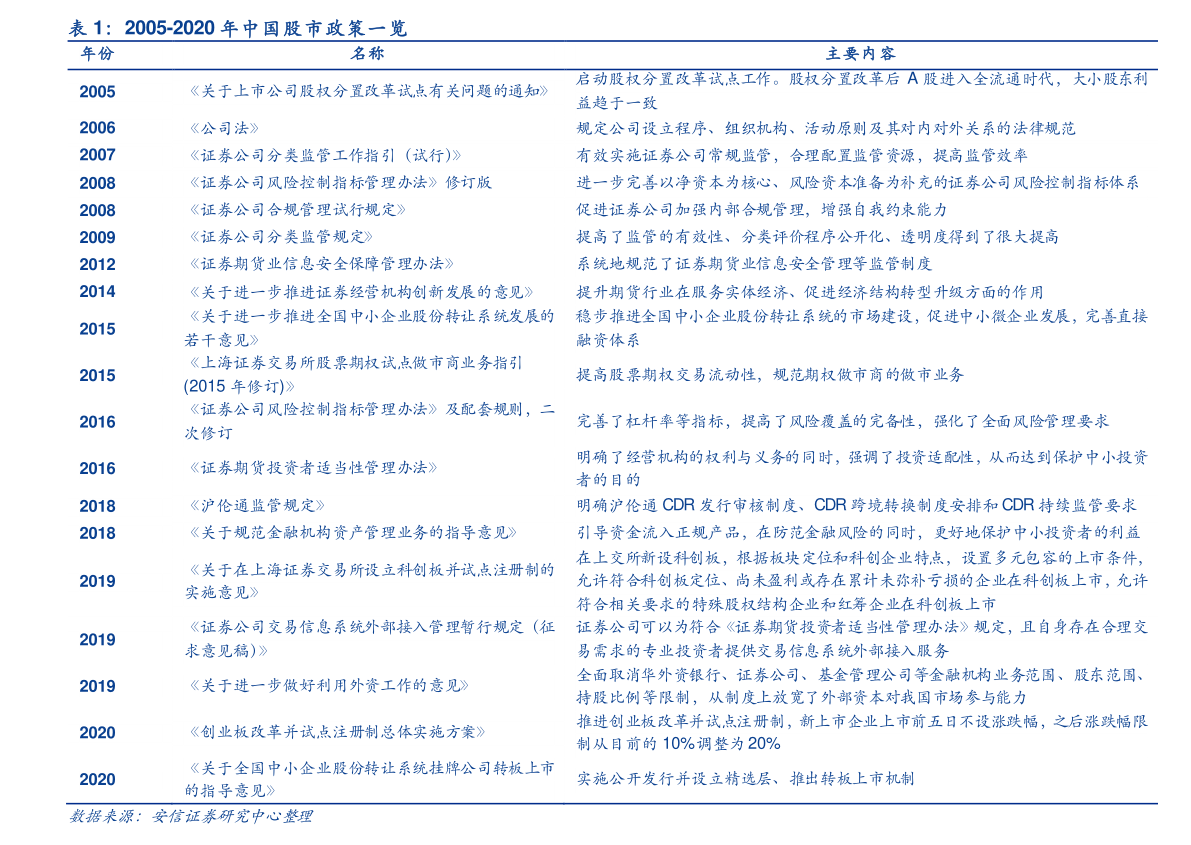 2024香港歷史開獎記錄今天查詢,解析解釋說法_LAT77.811DIY版