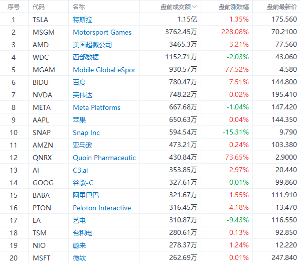 新奧彩今晚開什么號碼42243,數(shù)據(jù)驅(qū)動決策_(dá)SGQ77.277掌中寶