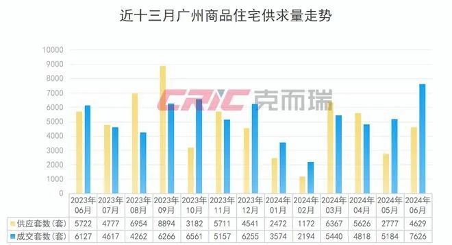 澳門(mén)2023特馬今晚開(kāi)獎(jiǎng)時(shí)間,實(shí)地?cái)?shù)據(jù)評(píng)估分析_RBP77.121多媒體版