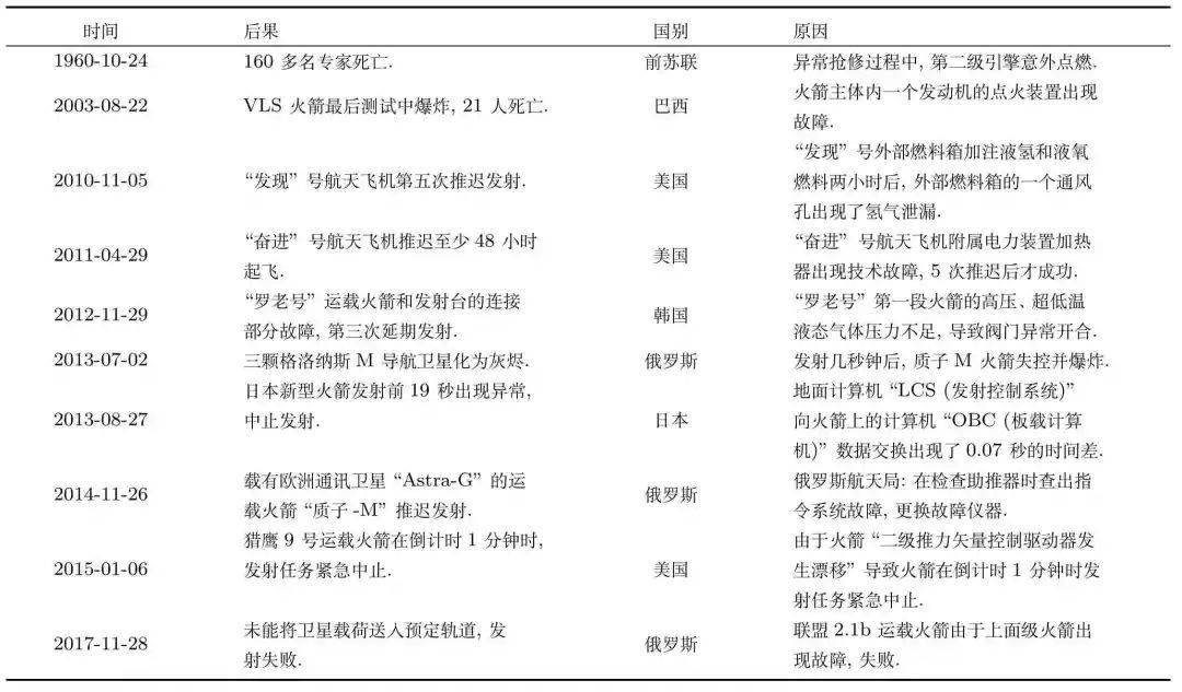 新奧最精準資料大全,執(zhí)行機制評估_NJK77.423共鳴版