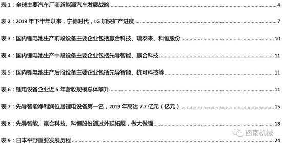 新澳門資料免費大全查詢結(jié)果,定性解析明確評估_QYS77.536科技版