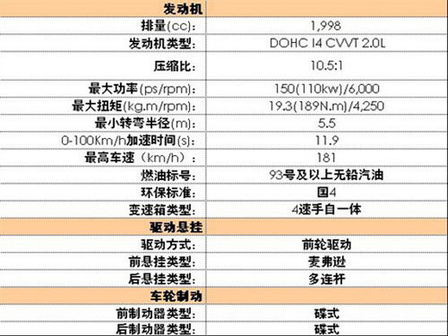 老澳天天開獎資料大全,統(tǒng)計數(shù)據(jù)詳解說明_LOQ77.281文化版