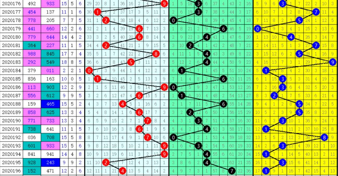 777788888王中王中特開(kāi)獎(jiǎng)號(hào)碼,精準(zhǔn)分析實(shí)踐_SGU77.740并行版