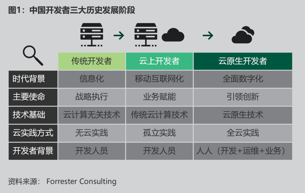 2024新奧天天開(kāi),穩(wěn)固執(zhí)行戰(zhàn)略分析_VZS77.683觸控版