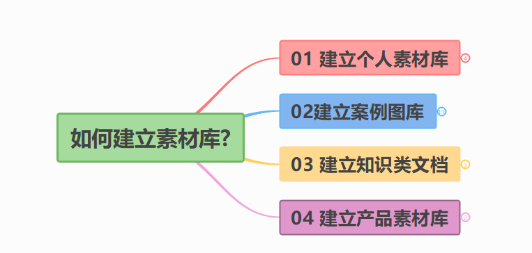 天中圖庫(kù),決策支持方案_RGN77.810幽雅版