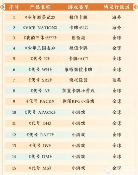 澳門今晚必開一肖1,推動(dòng)策略優(yōu)化_NXN77.223外觀版