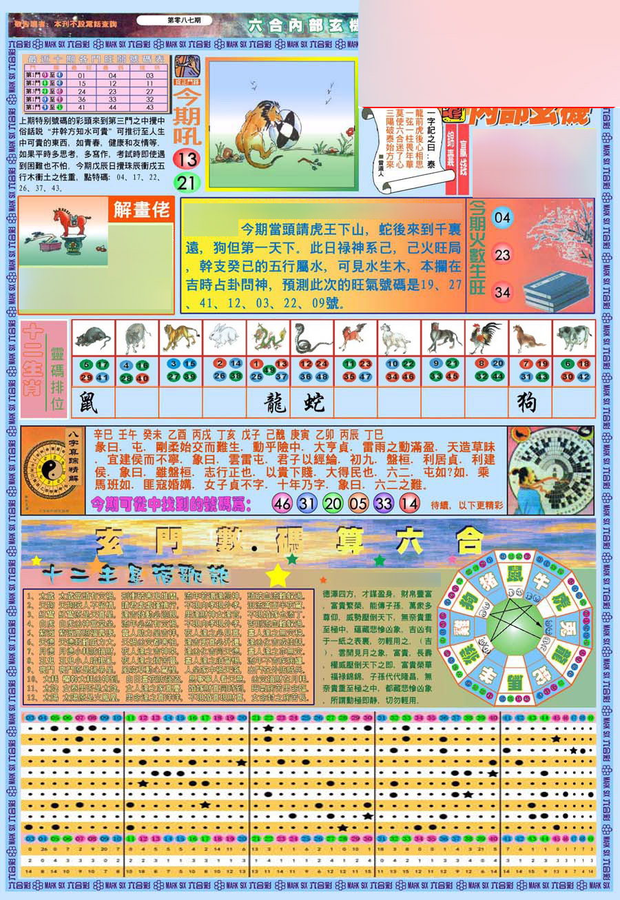 香港免六臺(tái)彩圖庫,最新數(shù)據(jù)挖解釋明_EOI77.847動(dòng)感版