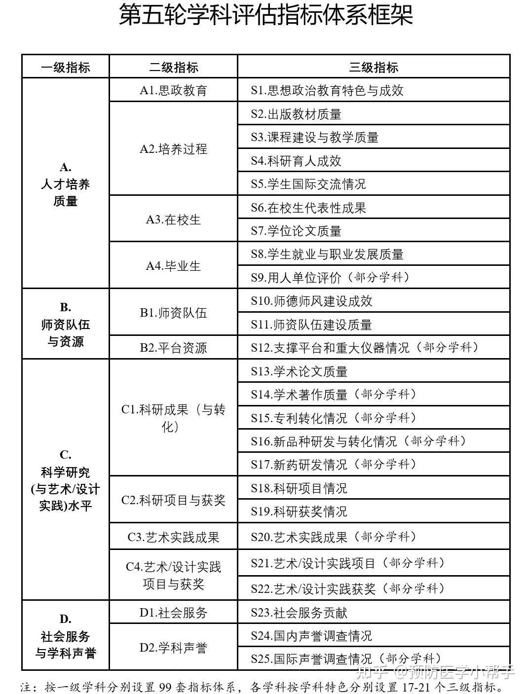 澳門六合和彩開奘結(jié)果跟記錄,綜合計(jì)劃評估_OIA77.136透明版