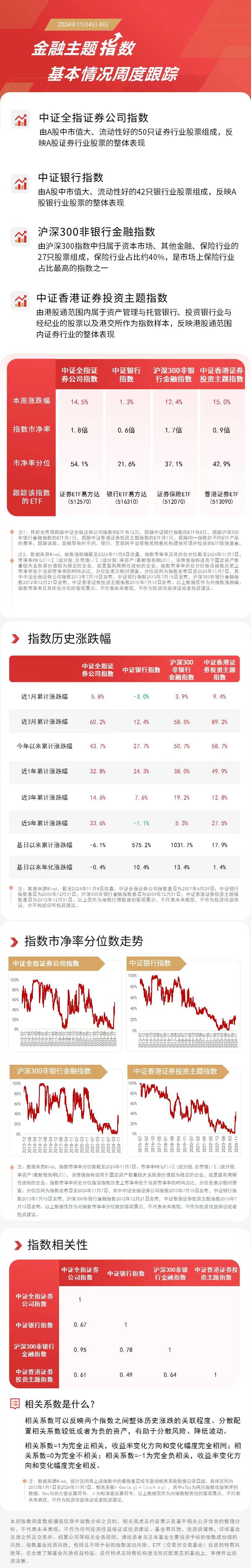 2024年澳門49個號碼圖,數(shù)據(jù)導向程序解析_ETF77.594程序版