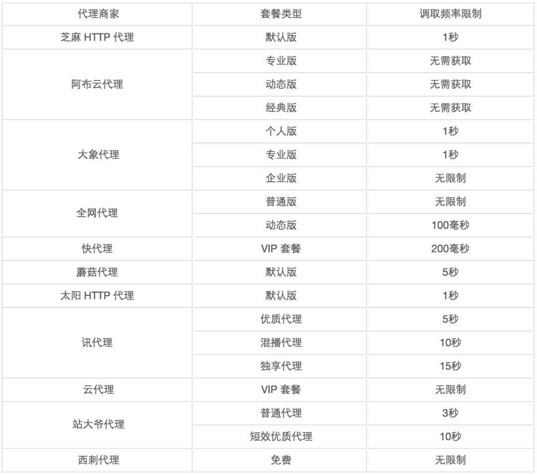 港彩二四六天天開獎結果,管理工程_GHX77.901付費版