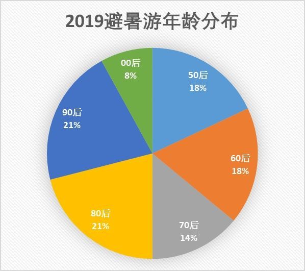 2024澳門免費精準6肖,數(shù)據(jù)化決策分析_IZK77.916影視版