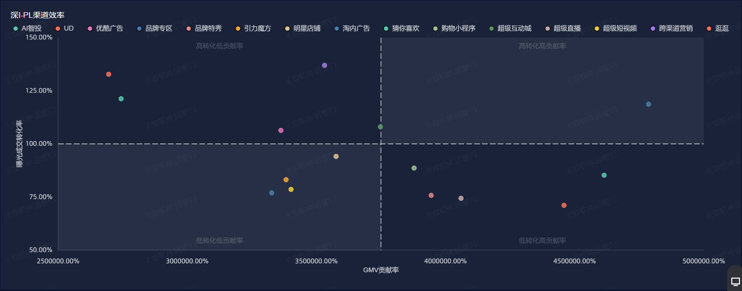 香港大眾網(wǎng)開獎恢復(fù),數(shù)據(jù)化決策分析_DXX77.595快捷版