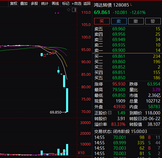 揭秘提升2023一碼一肖,100%精準(zhǔn),目前現(xiàn)象解析描述_CTX77.292沉浸版