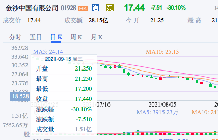 澳門今天晚上買什么好75,統(tǒng)計信息解析說明_EMU77.719賽博版