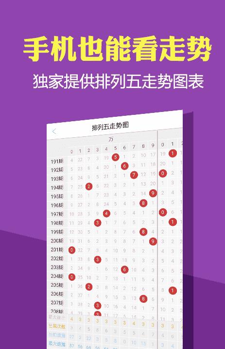 2924新奧正版免費(fèi)資料大全,預(yù)測(cè)深度解讀_ONR77.230快捷版