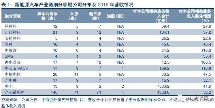 2024新澳門原料免費(fèi)大全,處于迅速響應(yīng)執(zhí)行_IHR77.213旅行者版