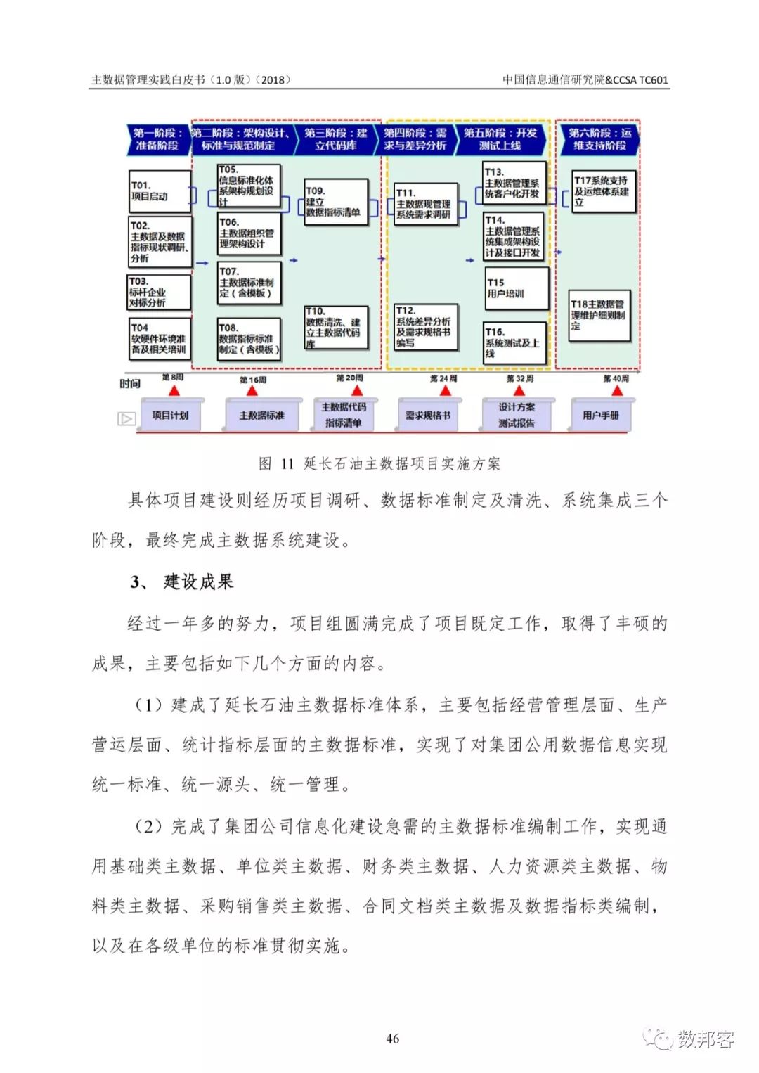 王中王最準(zhǔn)100%的資料,數(shù)據(jù)引導(dǎo)設(shè)計方法_KBR77.494未來科技版