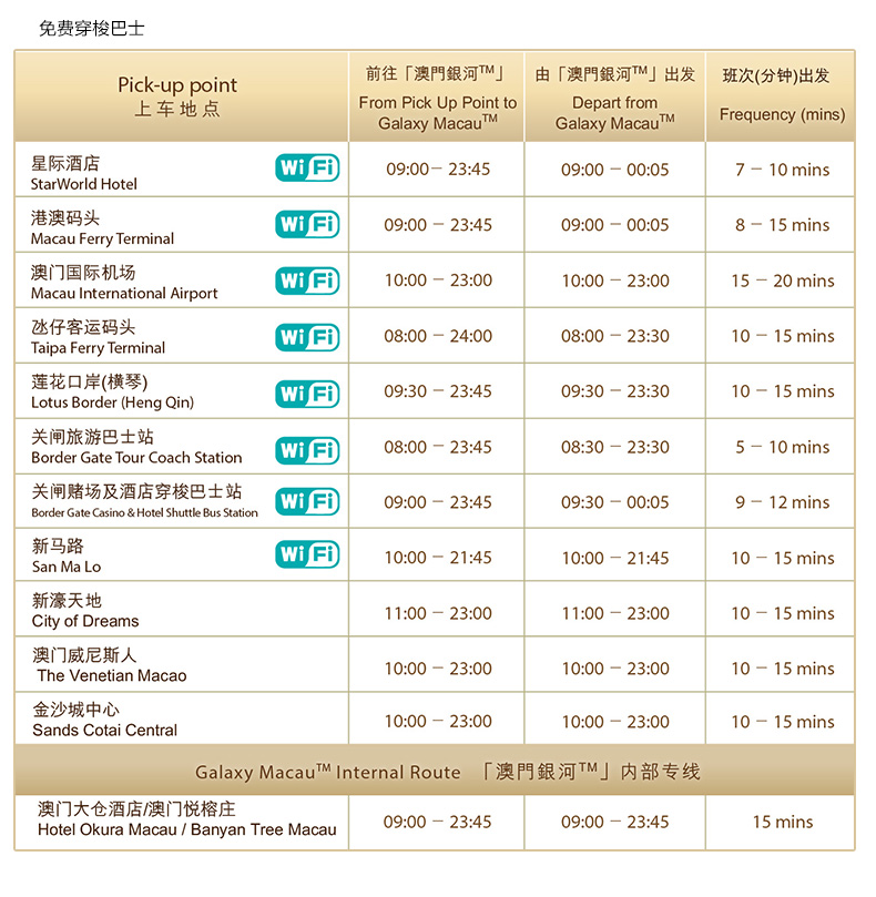 2024新澳門天天開好彩頭,持續(xù)性實施方案_UJX77.787抓拍版