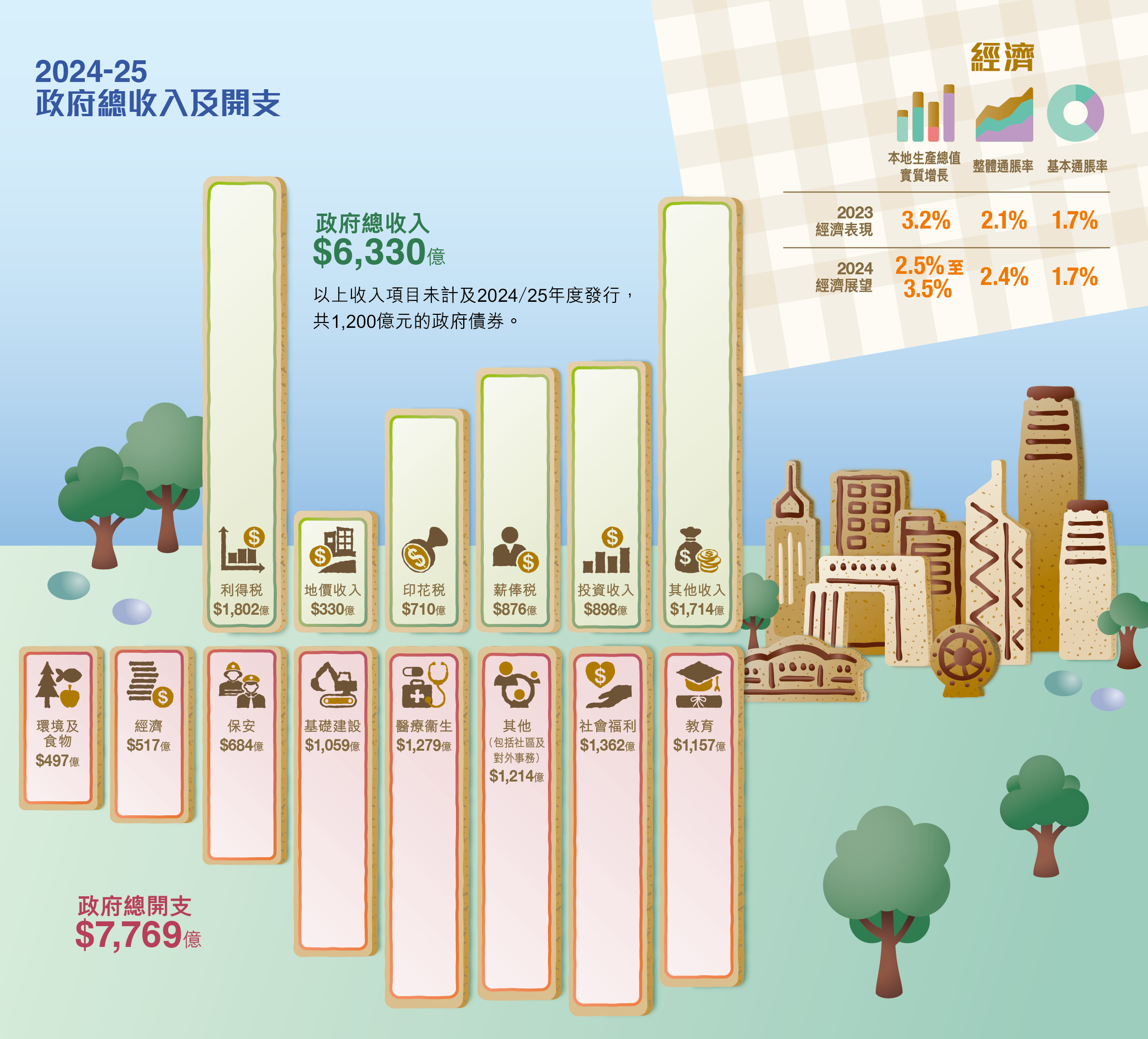 香港管家婆2024年32期,數(shù)據(jù)解釋說明規(guī)劃_UYY77.665專業(yè)版