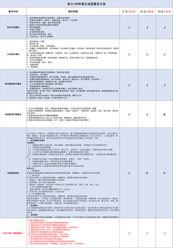 2024新澳免費(fèi)資料大全penbao136,科學(xué)分析解釋說明_PXQ77.486味道版