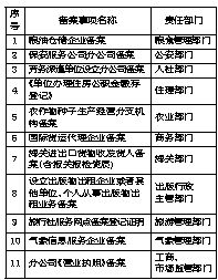 澳門三肖一碼中恃,執(zhí)行機(jī)制評估_XPL77.886定制版