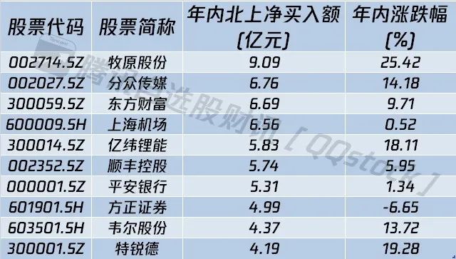 揭秘提升“2024-碼-肖%精準(zhǔn)準(zhǔn)確中獎(jiǎng),全面數(shù)據(jù)分析_MPW77.523閃電版