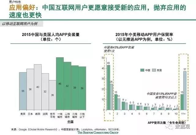 澳門今晚上開的什么特馬,數(shù)據(jù)整合解析計(jì)劃_SFN77.826智能版