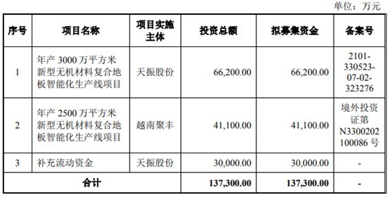 今晚澳門開碼開獎結果是什么,深入登降數(shù)據(jù)利用_POL77.876風尚版