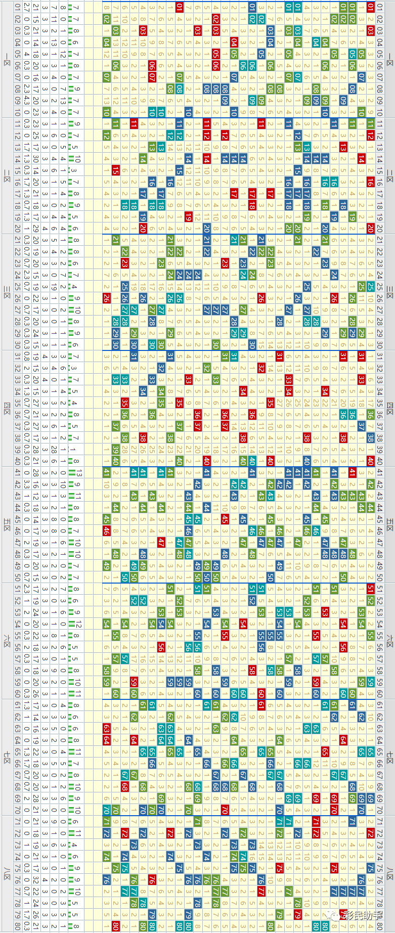 新澳門彩出號(hào)綜合走勢(shì),社會(huì)責(zé)任實(shí)施_GOM77.114強(qiáng)勁版