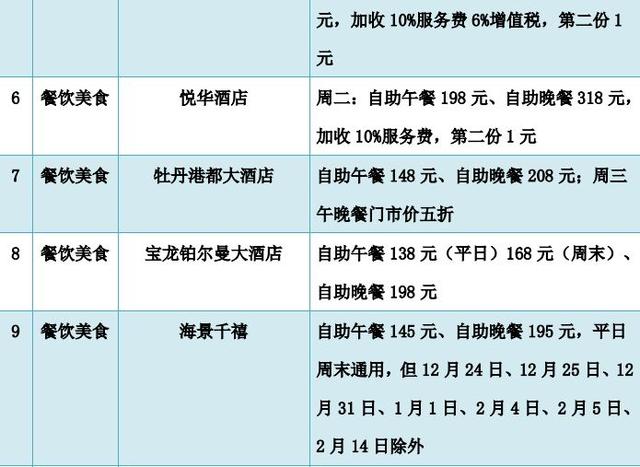 澳門一碼一碼100準(zhǔn)確,實(shí)證分析詳細(xì)枕_RJF77.191溫馨版