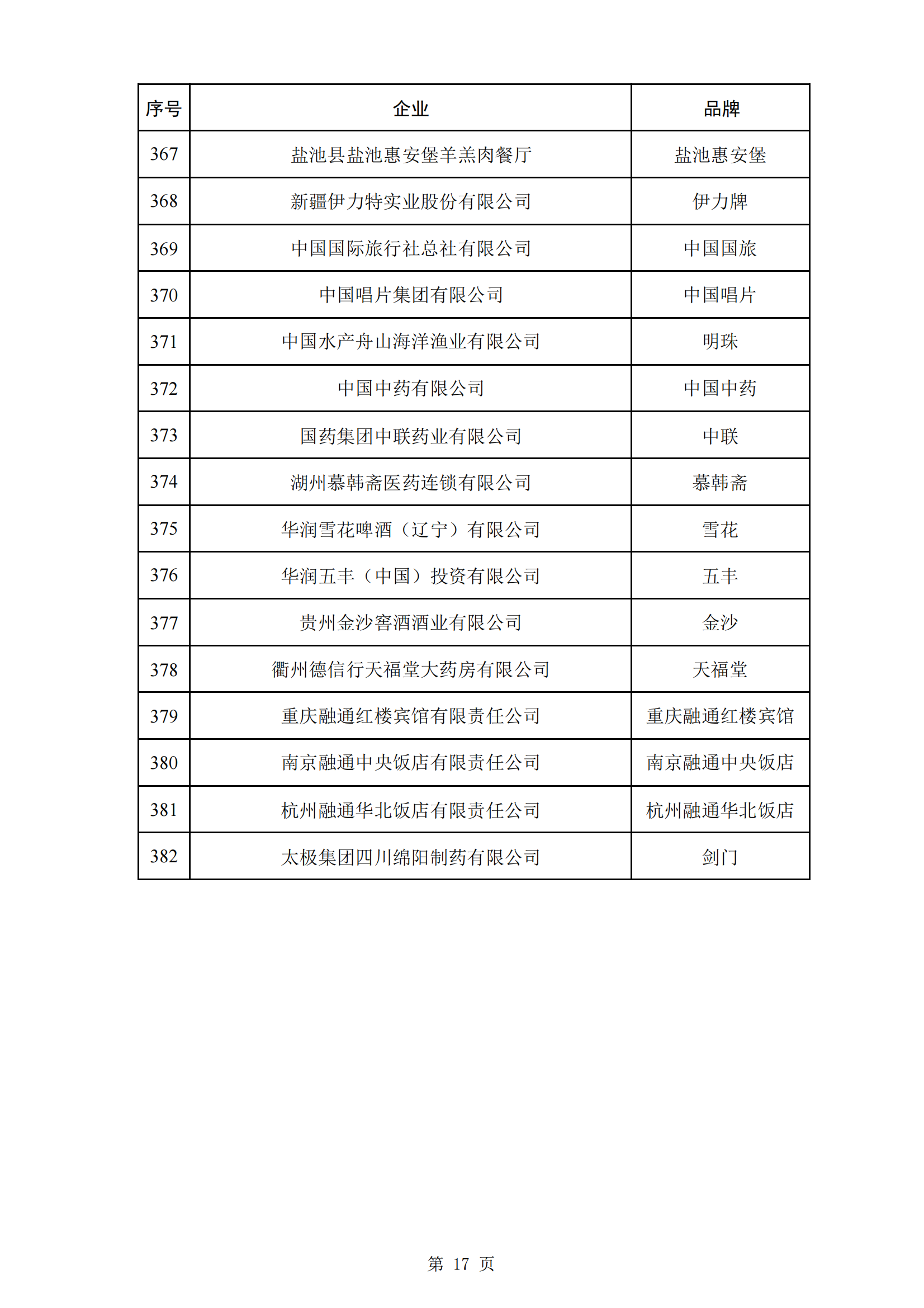 馬會三肖三碼精準(zhǔn)100%,軍事學(xué)_WXE77.873知識版