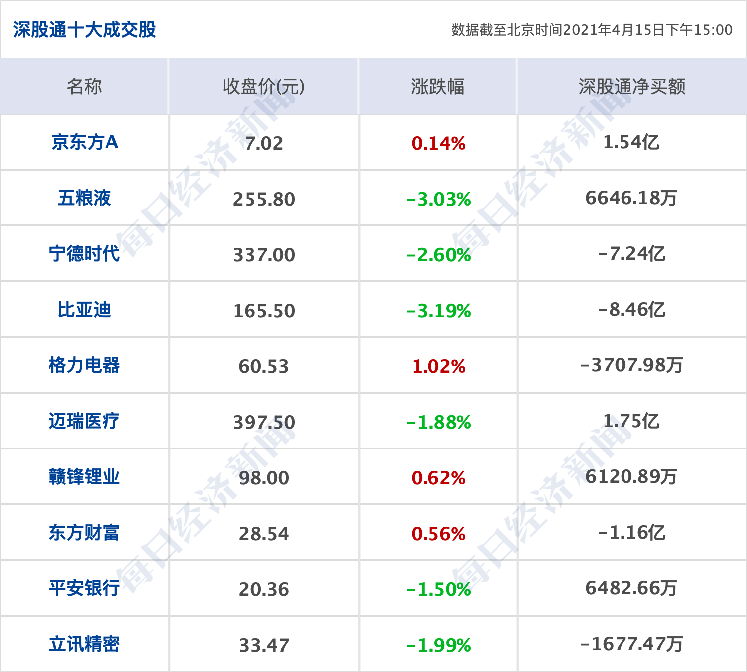 4949澳門天天彩大全,平衡執(zhí)行計劃實(shí)施_VYQ77.403創(chuàng)造力版