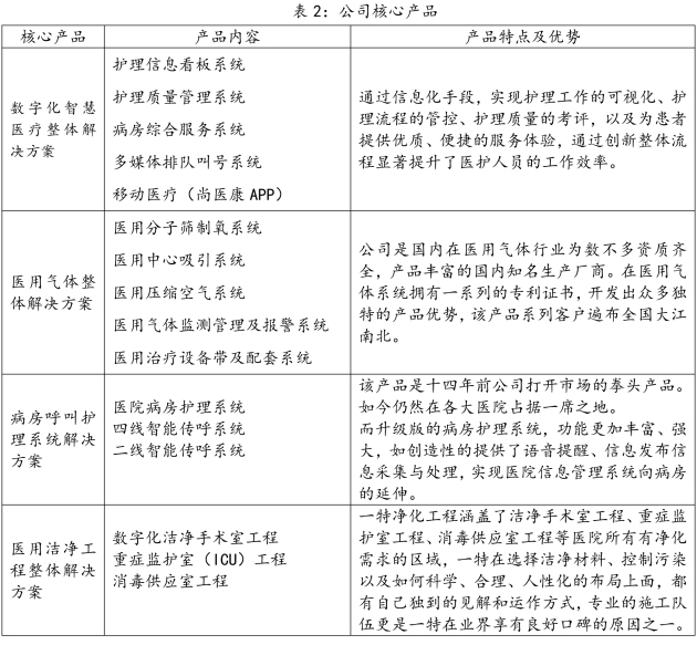 一碼一肖一特一中2024,最新答案詮釋說明_TRI77.766探索版