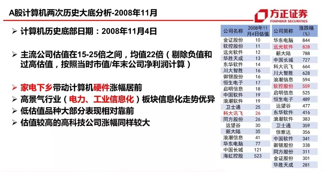 濠江論壇79456,數(shù)據(jù)整合決策_(dá)UNJ77.790智慧共享版