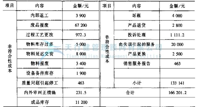 014970cσm查詢,澳彩,精細評估方案_FZG77.802品味版