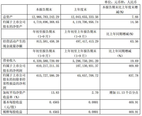 博匯紙業(yè)最新動態(tài)全面解析