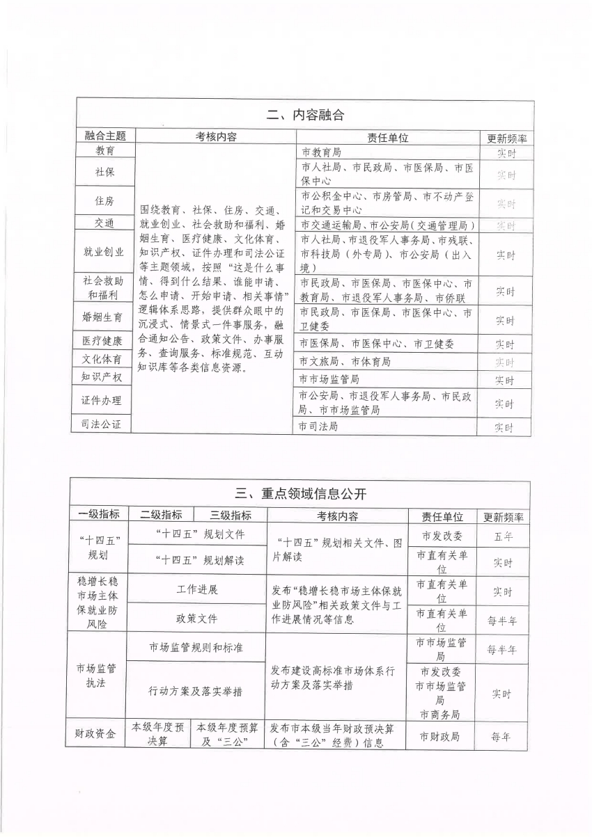 黃大仙一聚集全網(wǎng)最齊全六,穩(wěn)固執(zhí)行方案計劃_EKJ77.739旅行助手版