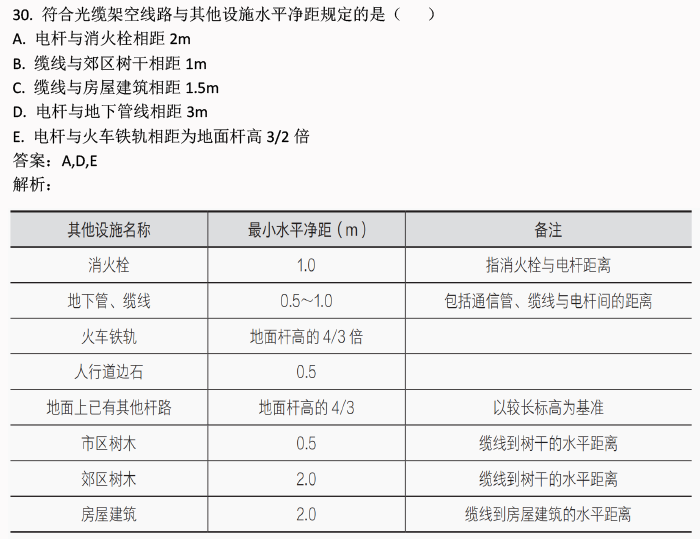 正版資料綜合資料,統(tǒng)計信息解析說明_GAS77.461超高清版