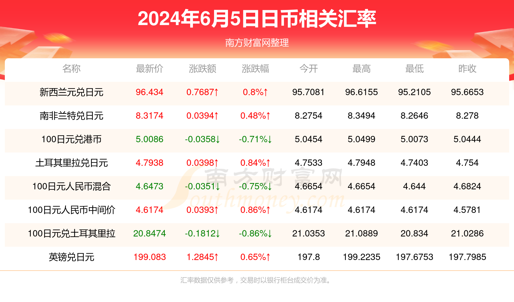 新澳門天天開獎澳門三十三,全面信息解釋定義_PLA77.863風(fēng)尚版