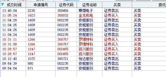 新澳開獎結(jié)果記錄查詢表,穩(wěn)固執(zhí)行戰(zhàn)略分析_DBA77.444競技版