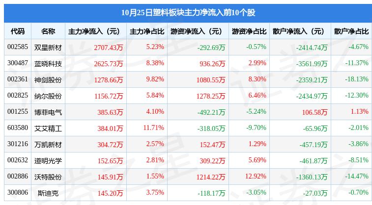 雙象股份最新動(dòng)態(tài)全面解析