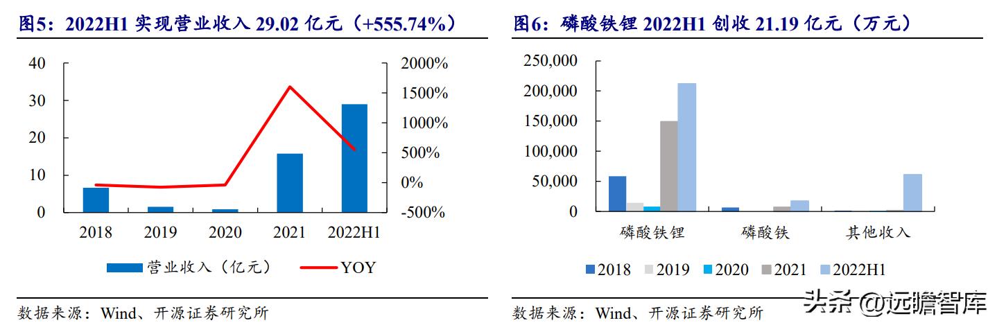 安達科技最新動態(tài)深度解析