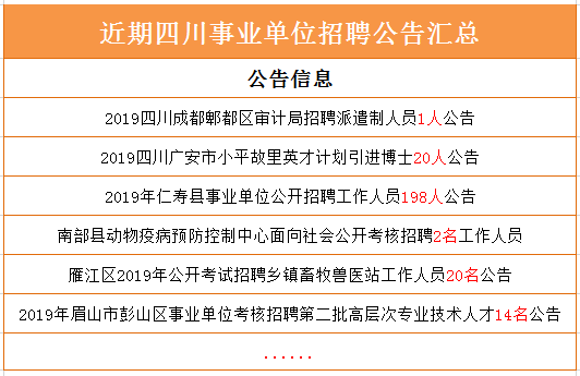 最新事業(yè)單位招考，機遇與挑戰(zhàn)并存的職場入口