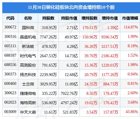 國科微引領(lǐng)科技創(chuàng)新，助力國家發(fā)展，最新消息全面解讀