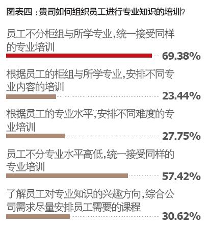 2024新澳免費資料內(nèi)部玄機,專業(yè)解讀評估_RLB49.242未來版