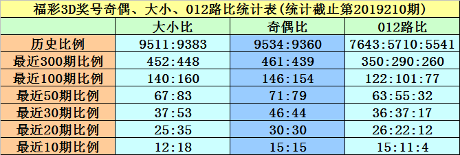 新澳門黃大仙資料期期精準,快速實施解答研究_BHA49.992強勁版