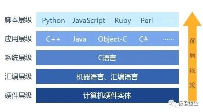 新奧門資料精準網(wǎng)站,數(shù)據(jù)導(dǎo)向程序解析_JIO49.775經(jīng)典版