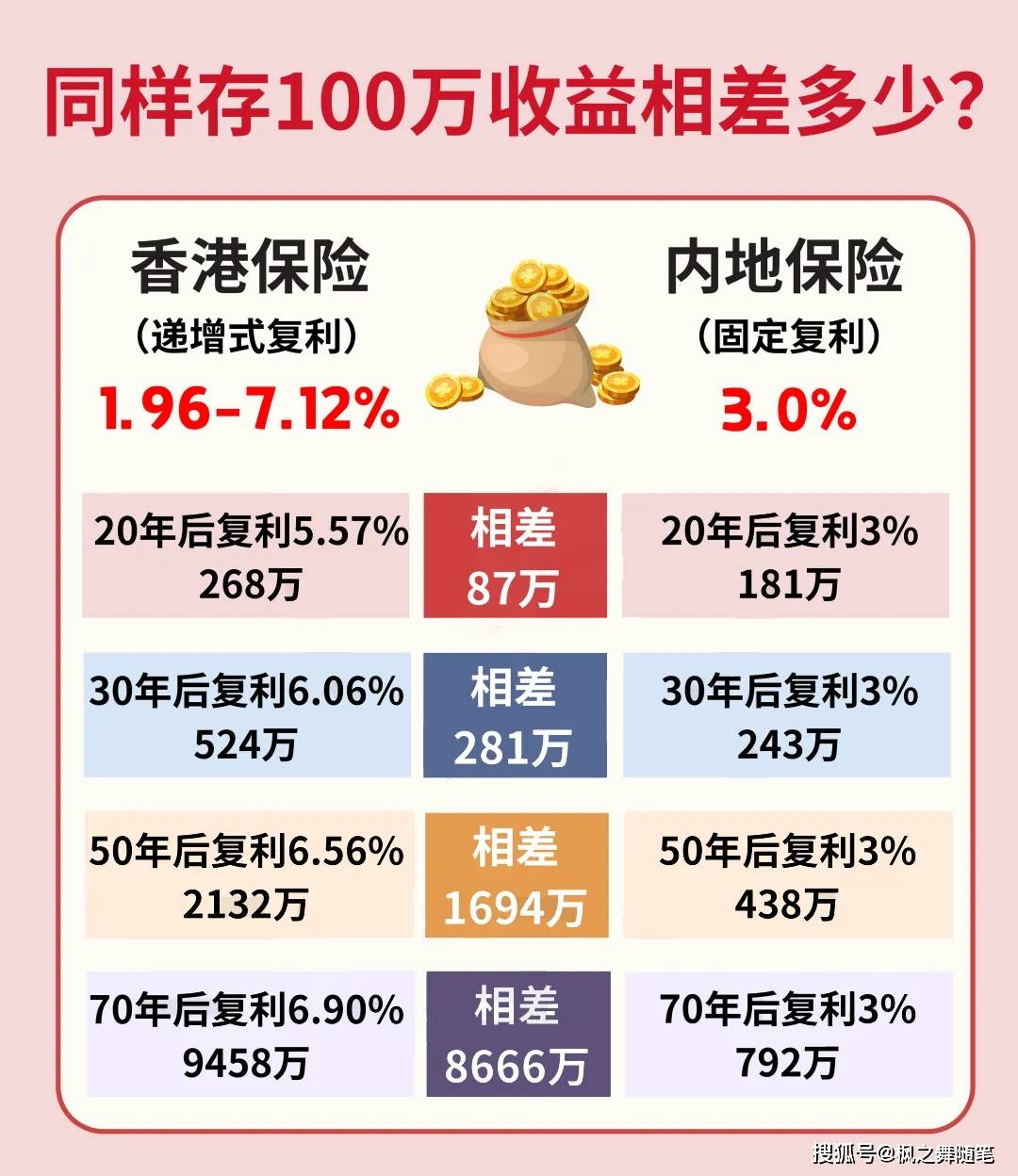 揭秘香港澳門大眾網(wǎng)井獎結果,安全保障措施_IVD49.946紀念版